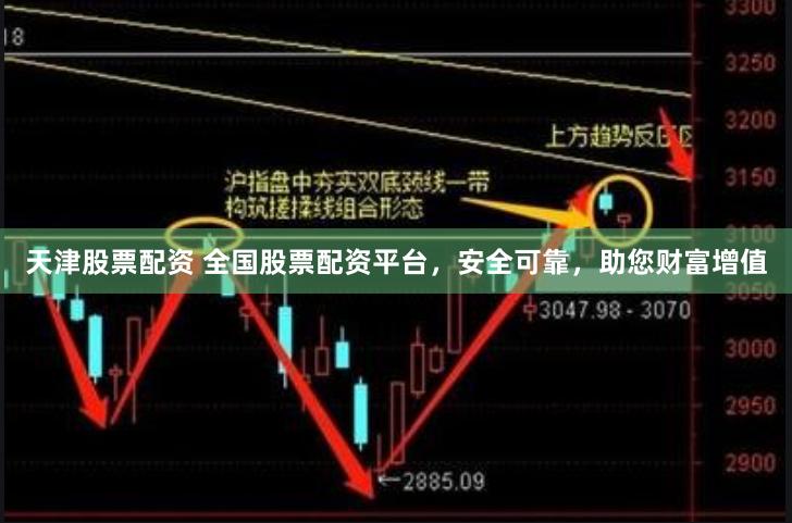 天津股票配资 全国股票配资平台，安全可靠，助您财富增值